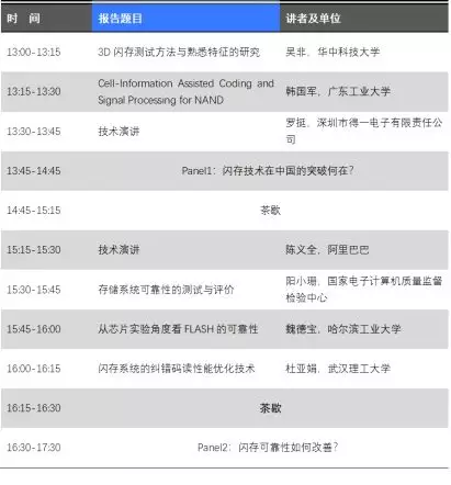 CTC2018议程公布!30多位Fellow聚焦芯片/软件/无人驾驶电子设计、测试和EDA技术的图8